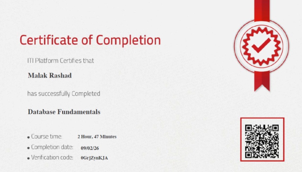 ITI Database Fundamentals Certificate