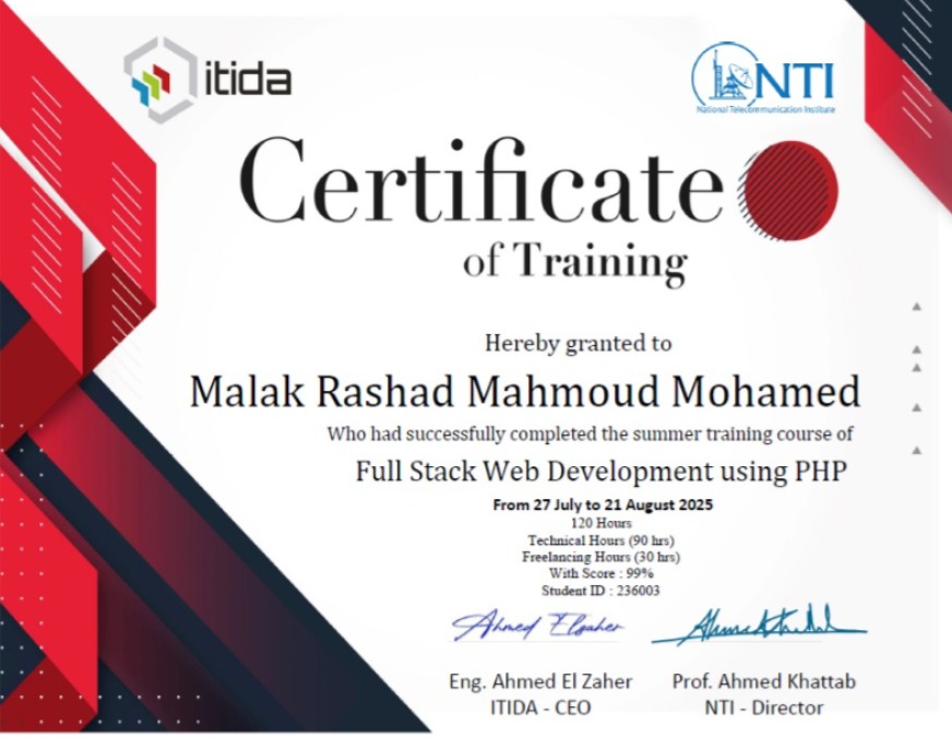 NTI Certificate